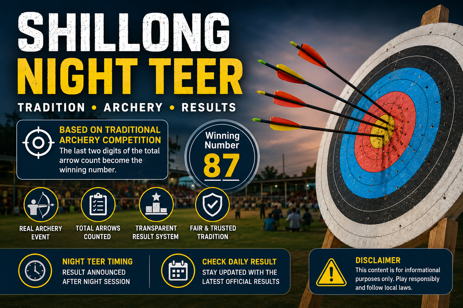 Shillong Night Teer: Complete Guide, Results, Rules, History, and Responsible Play (2026)